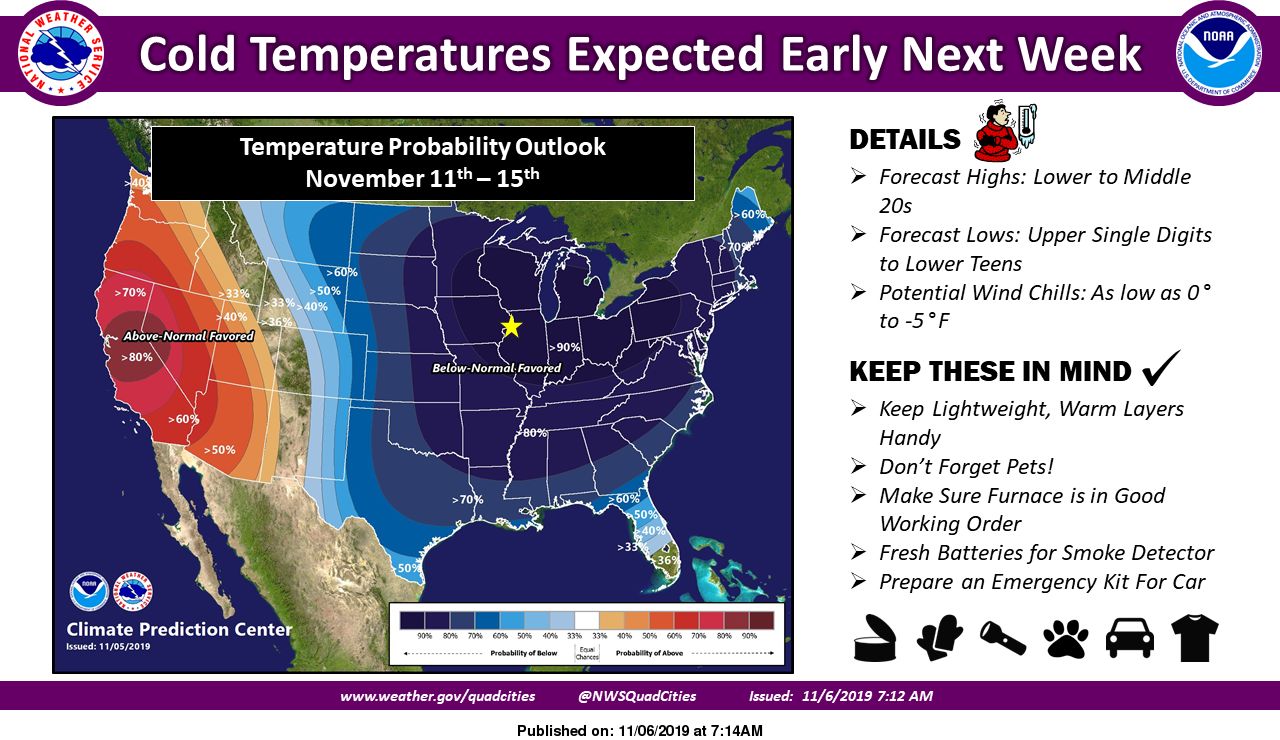 NWS: Map